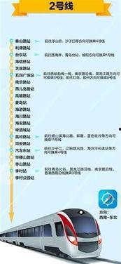 最近青岛地铁爆料新闻,揭秘最新爆料背后的真相与进展  第2张