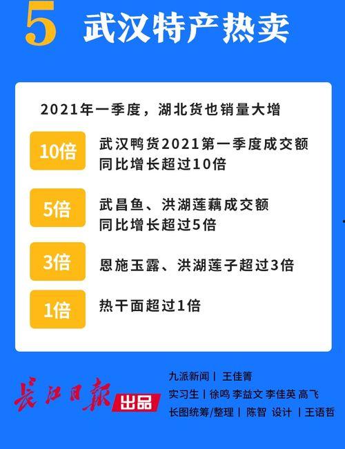 武汉新闻爆料热线,聚焦城市脉搏，倾听市民心声  第3张