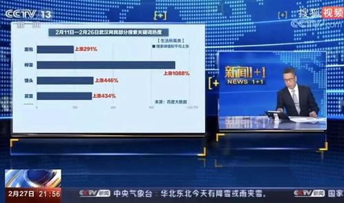 雷霆最新数据爆料新闻,战绩飙升背后的秘密  第3张