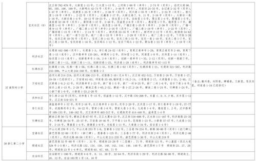 晓蛇爆料视频大全最新版,揭秘娱乐圈不为人知的秘密  第2张